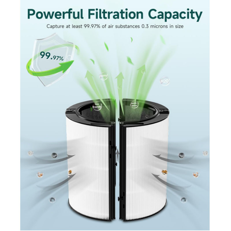 Dyson TP07スマート空気清浄機とファン、HP07 / - Dyson Fan Am07 のレビューと価格